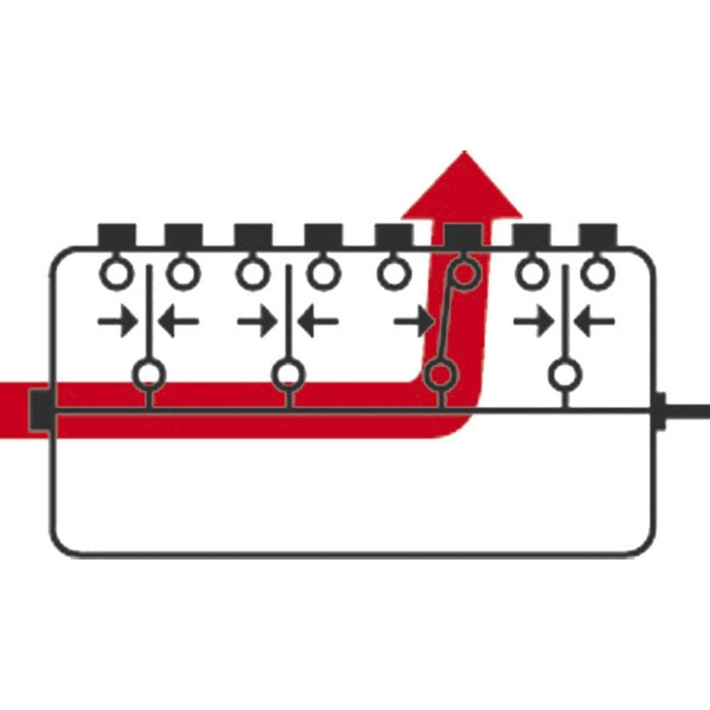 Märklin 72720 - Panou de control
