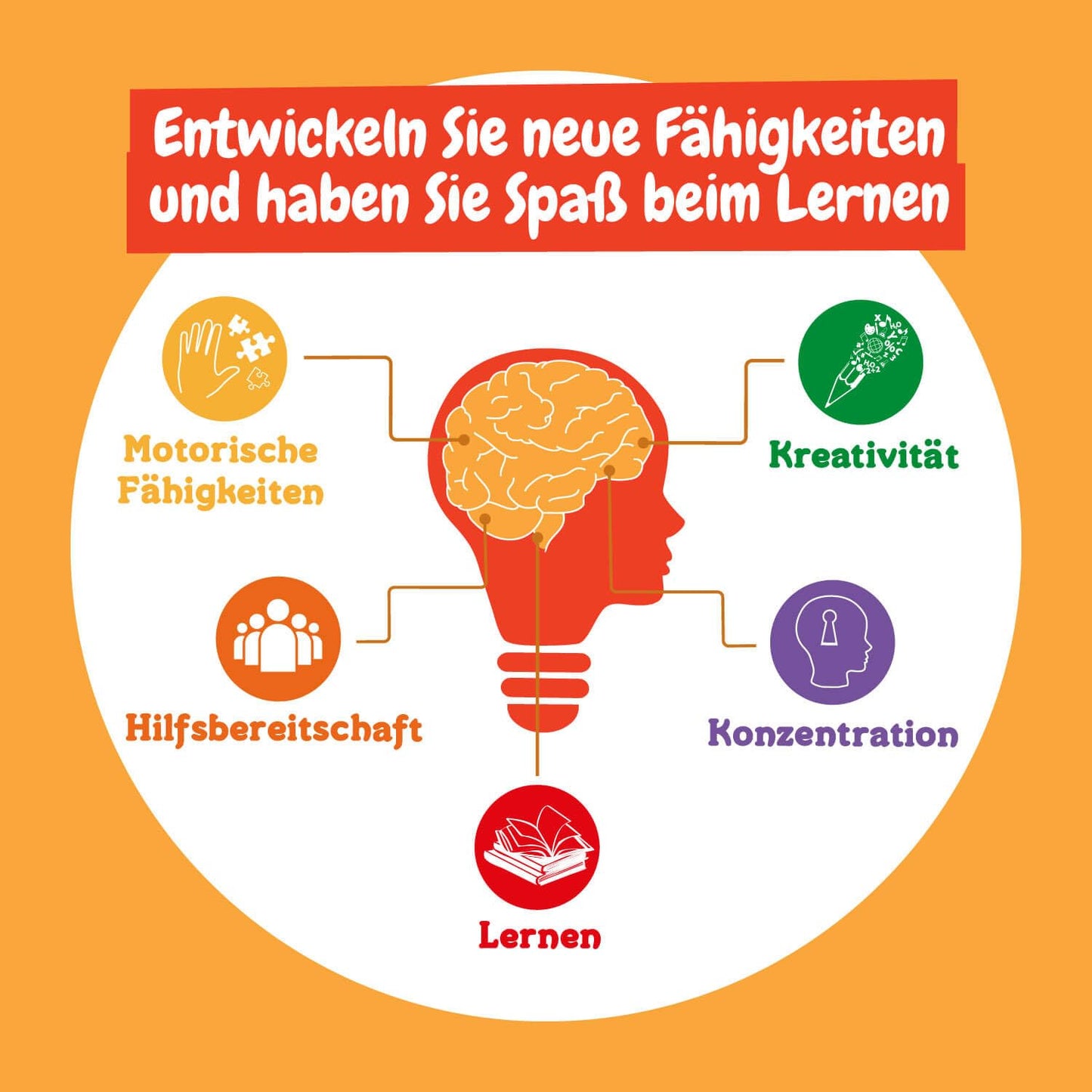 Lampa Proiector cu Animale Science4you pentru Copii de 4+ Ani - Jucărie Educațională cu 24 de Imagini și Poster cu Animale - Cadou Științific pentru Copii