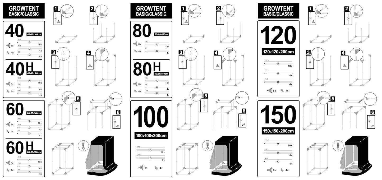TRAFFIKA Cort de Cultivare Interior 240x120x200cm / Cort de Creștere / Cutie de Creștere / Cort de Cultivare Indoor / Cort Grow Hidroponic / Reflectivitate Mylar Premium 97%