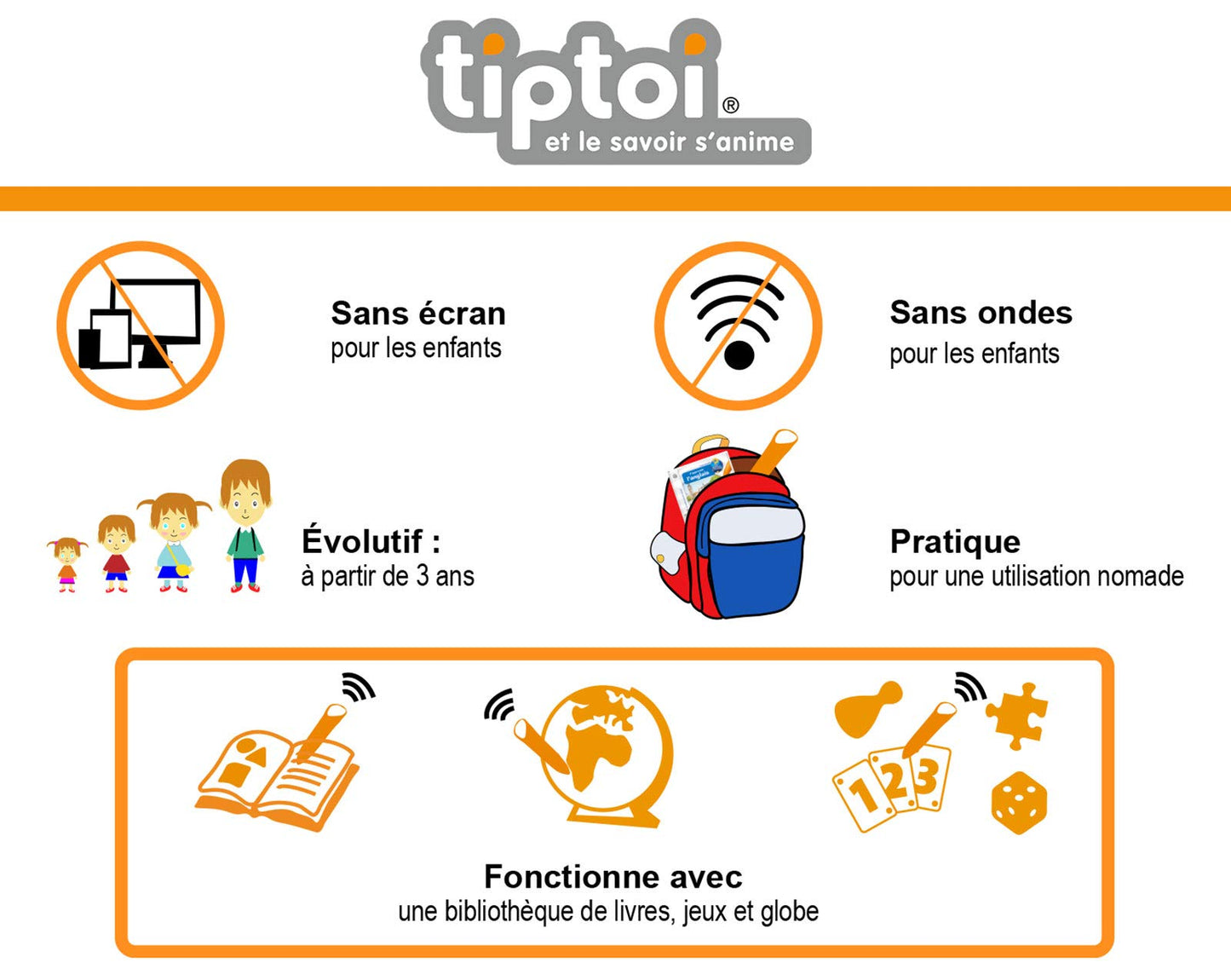 Ravensburger tiptoi® – Set complet cu player interactiv + carte „Descopăr dinozaurii” – joc educativ electronic, fără ecran – de la 4 ani – versiune în limba franceză – 00 143