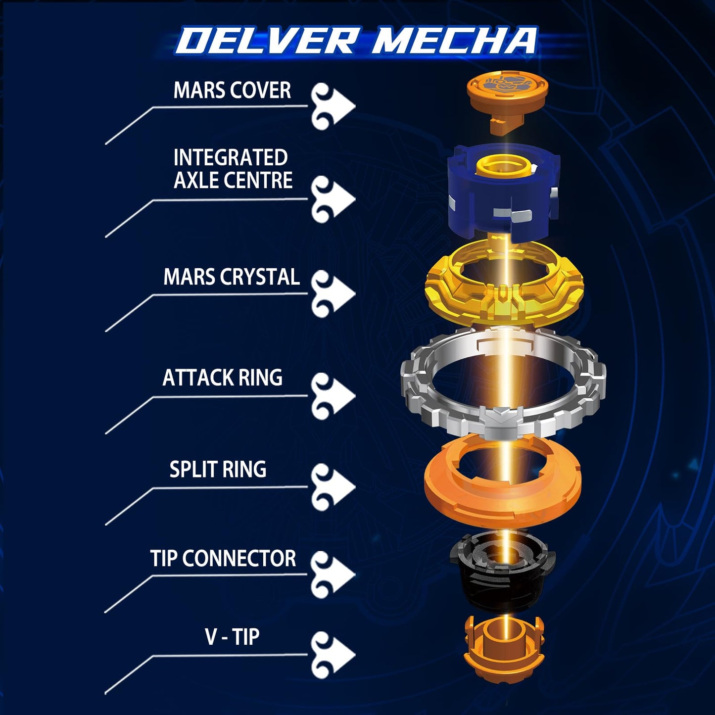 Spiner INFINITY NADO pentru copii, jucărie din metal, Battle Tops cu launcher, spinning tops pentru băieți de 5-12 ani, serie standard Delver Mecha