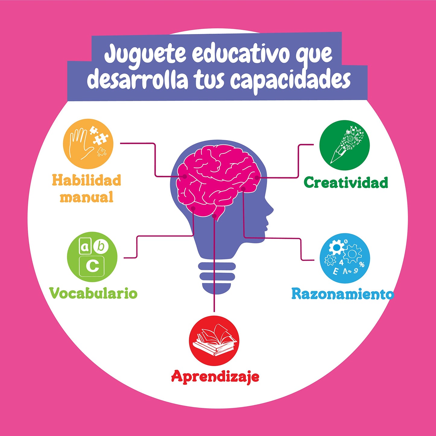 Set creativ Science4you Kit pentru Fabricarea Băilor Spumante - Fabrica de Băi Spumante, 6 Experimente pentru Copii 8+ Ani: Băi Spumante Relaxante, Jucării Științifice, Joc și Cadou pentru Fete și Băieți 8+ Ani