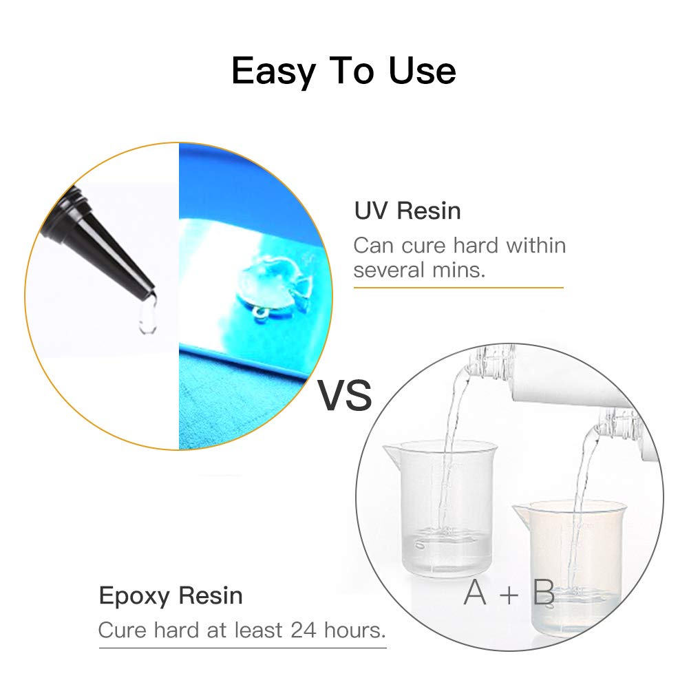 IHRDNNR Rasina UV transparenta 65g pentru bijuterii