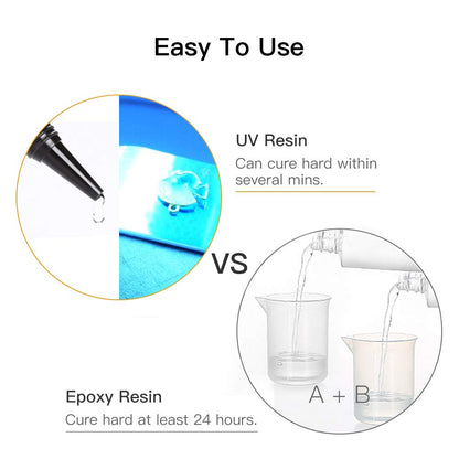 IHRDNNR Rasina UV transparenta 65g pentru bijuterii