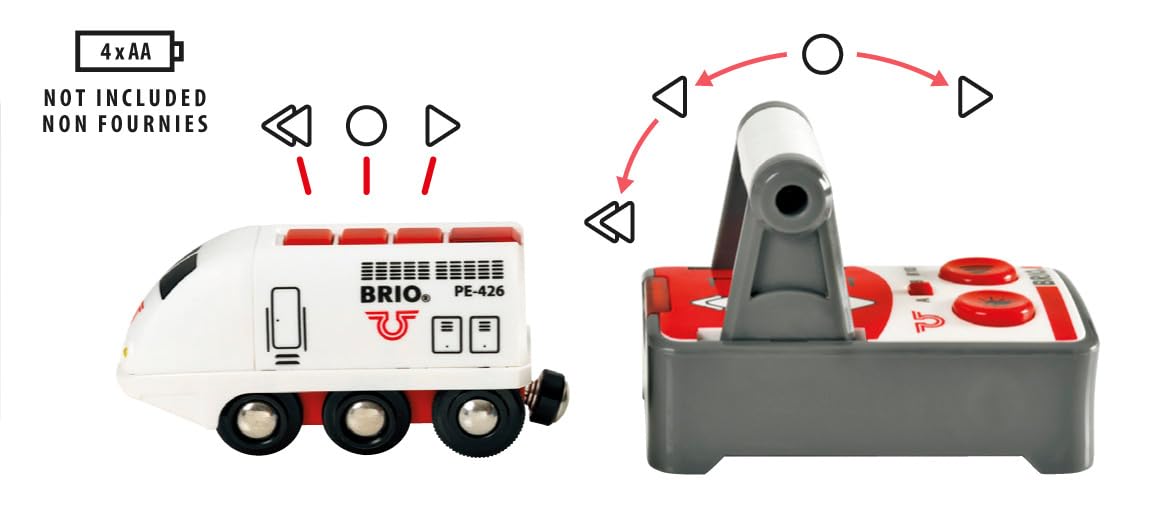 BRIO World 33510 IR Express Tren de Călătorie - Locomotivă Electrică cu Telecomandă - Accesorii - Jucărie pentru Copii Recomandată de la 3 Ani