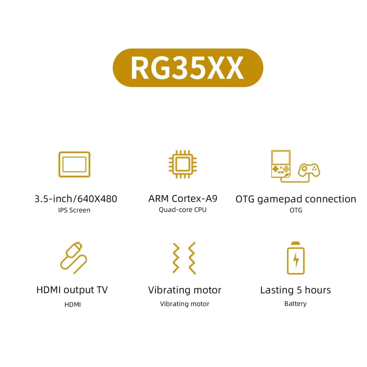 ANBERNIC RG35XX Consolă de jocuri portabilă retro, card de 64G, peste 5400 de jocuri, gri