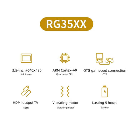 ANBERNIC RG35XX Consolă de jocuri portabilă retro, card de 64G, peste 5400 de jocuri, gri