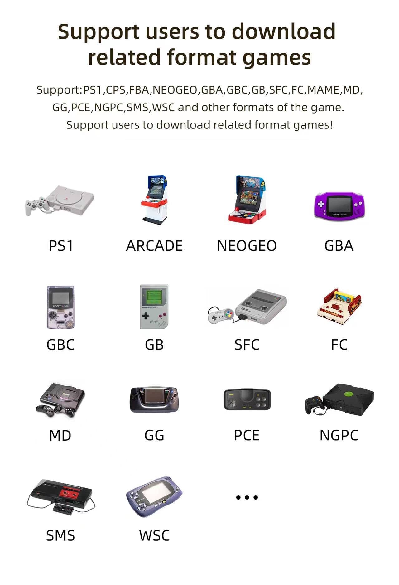 ANBERNIC RG35XX Consolă de jocuri portabilă retro, card de 64G, peste 5400 de jocuri, gri
