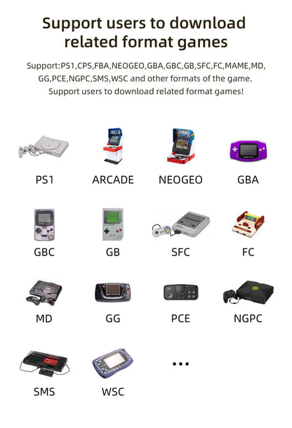 ANBERNIC RG35XX Consolă de jocuri portabilă retro, card de 64G, peste 5400 de jocuri, gri
