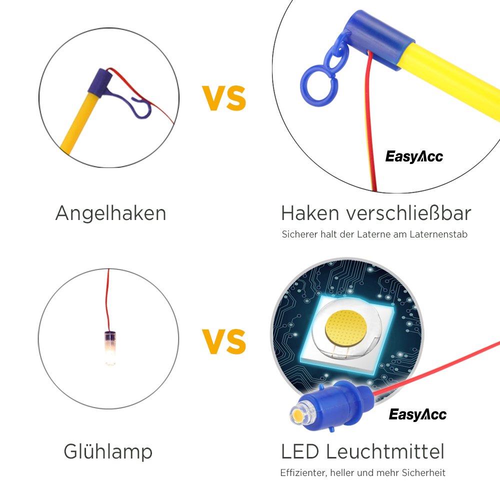 EasyAcc Băț LED 40cm pentru Lanterne DIY