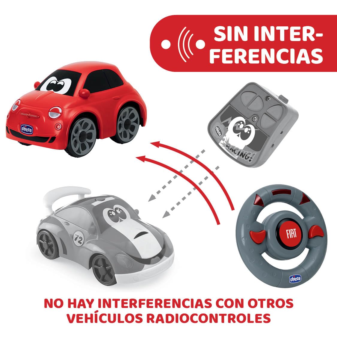 Chicco Fiat 500 RC Mașină Sport cu Telecomandă, Mașină cu Funcție de Telecomandă cu Volan Intuitiv, Mașină RC cu Sunete și Claxon, Alb - Jucărie pentru Copii 2-6 Ani, Roșu