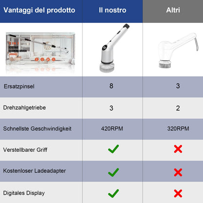 EBUYFIRE Perie electrică de curățare 9 în 1, 3 viteze