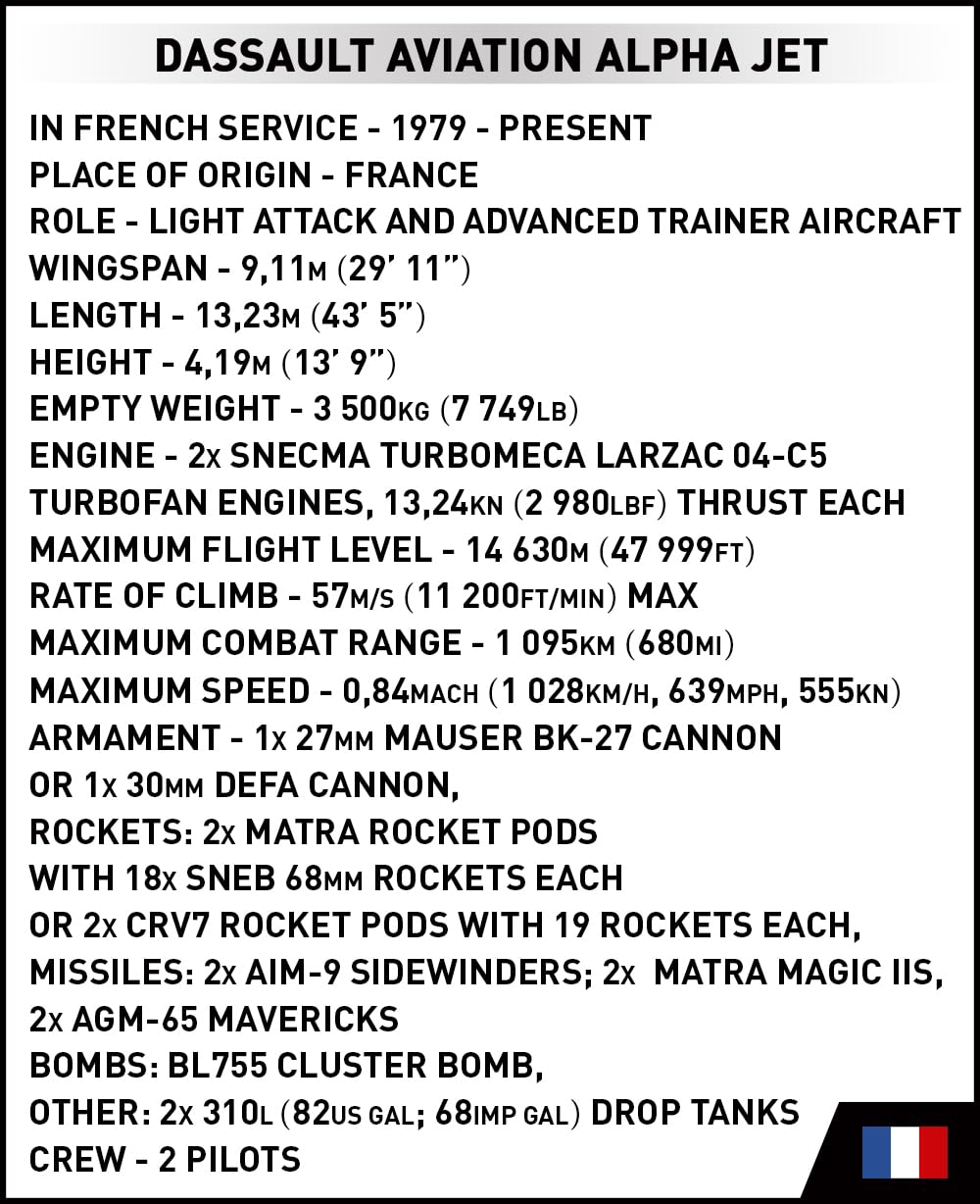 Alpha Jet - Patrouille De France - seturi constructie