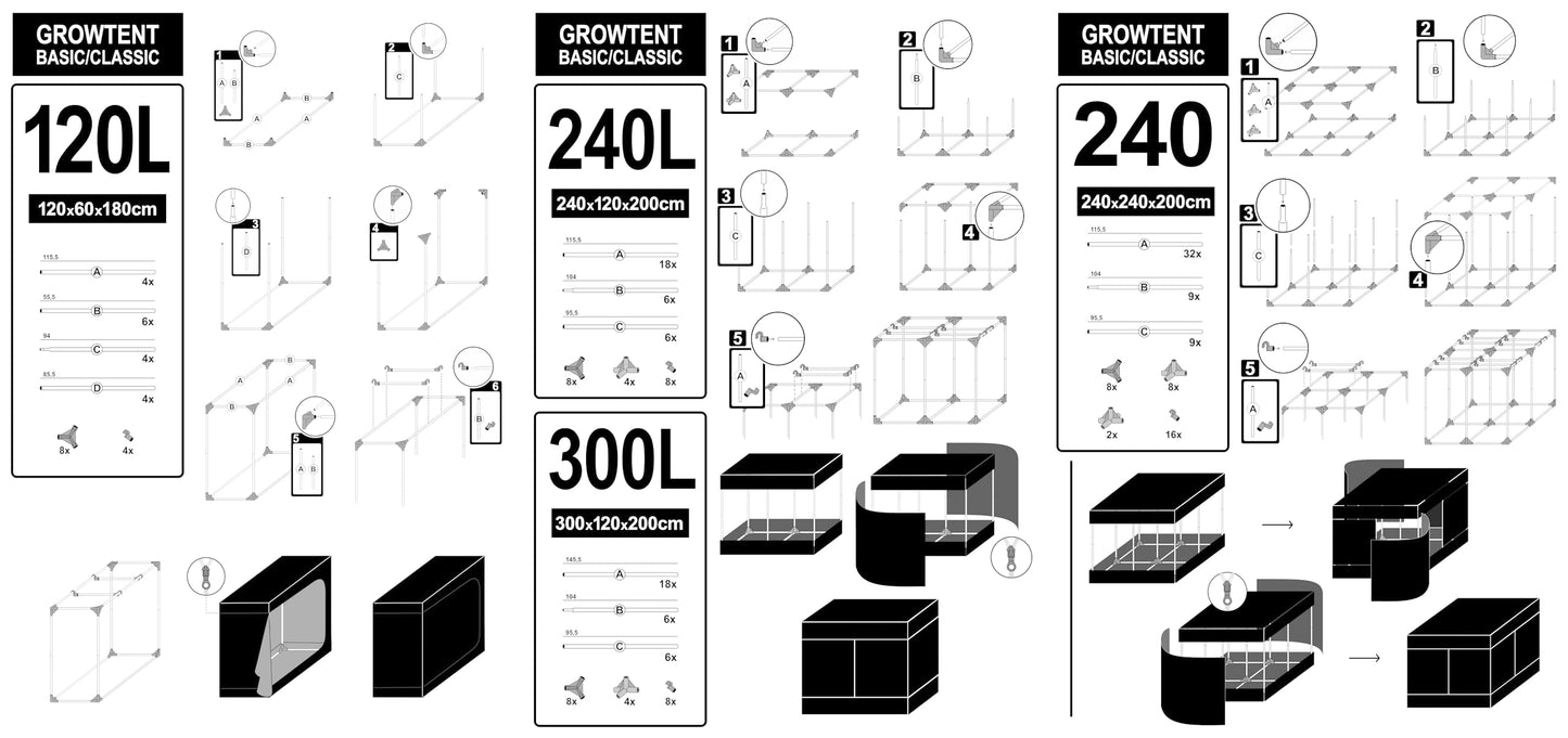 TRAFFIKA Cort de Cultivare Interior 240x120x200cm / Cort de Creștere / Cutie de Creștere / Cort de Cultivare Indoor / Cort Grow Hidroponic / Reflectivitate Mylar Premium 97%