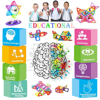 Set de Blocuri Magnetice Desire Deluxe 94PC - Jucărie Montessori pentru Construcții, Ideală pentru Copii de la 2 la 8 Ani, Cadou Educațional pentru Fete și Băieți