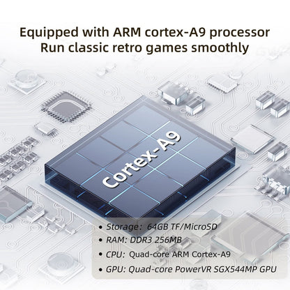 ANBERNIC RG35XX Consolă de jocuri portabilă retro, card de 64G, peste 5400 de jocuri, gri
