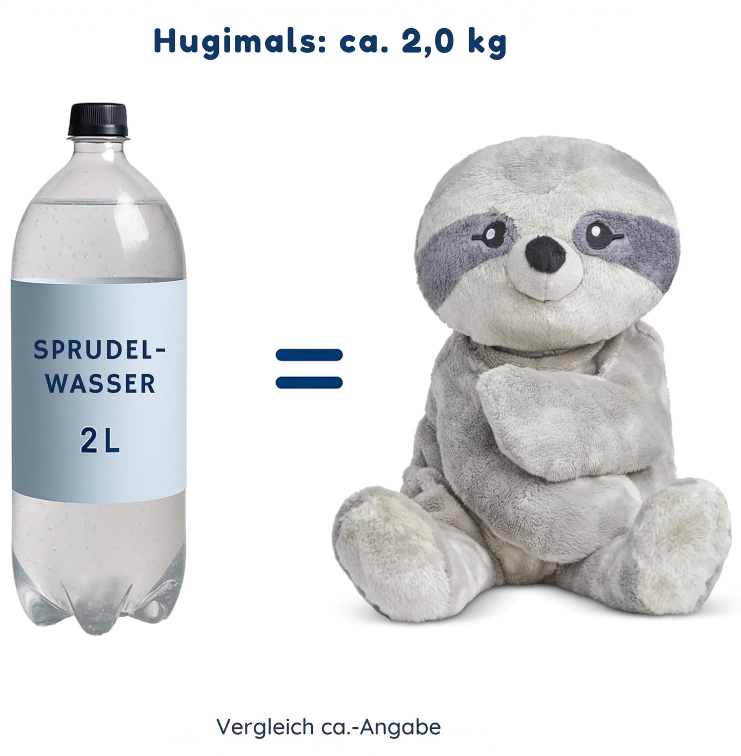 HUGIMALS HUG003PU Jucărie de pluș cu greutate 2kg cu presiune profundă pentru calmare pentru copii și adulți