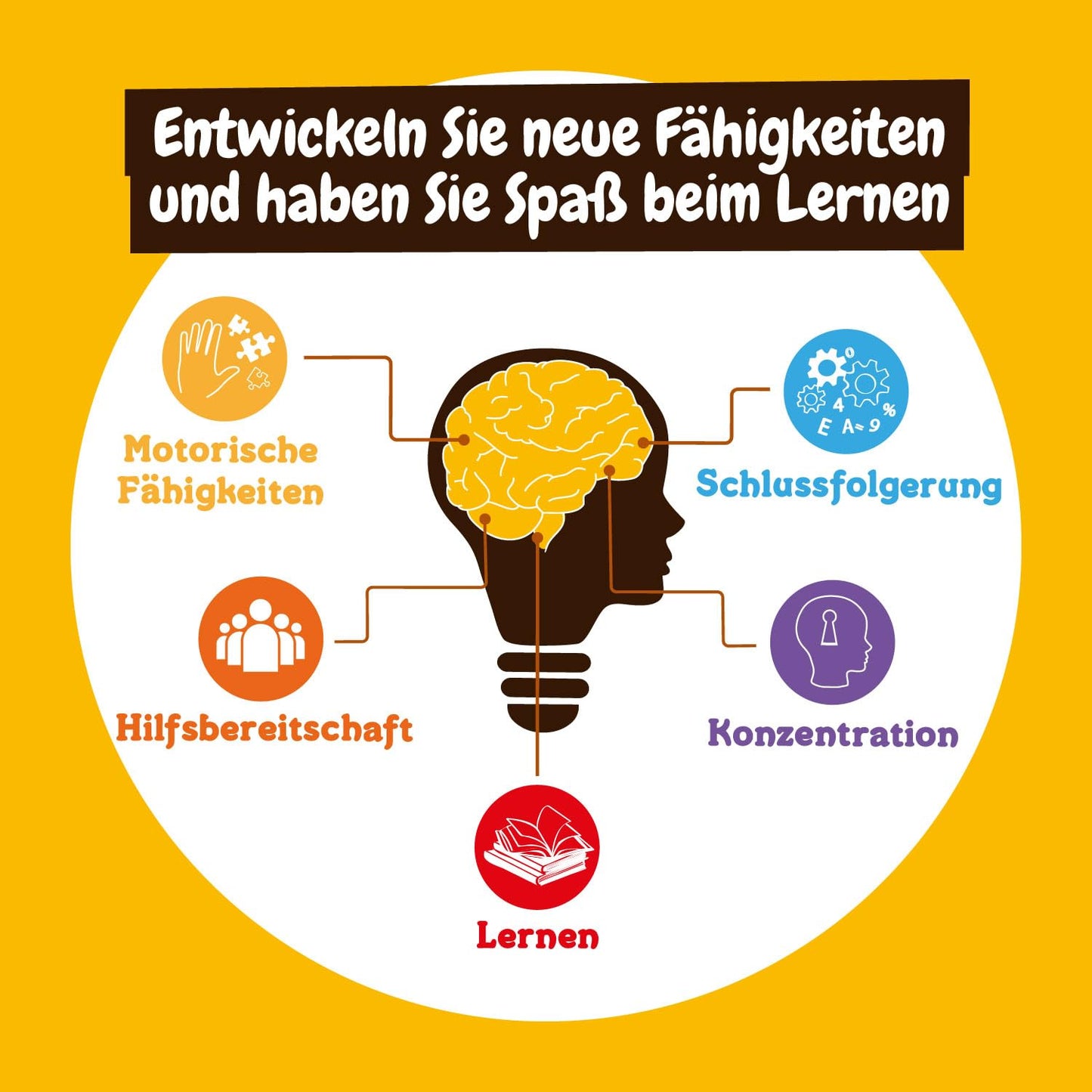Science4you Fossilien Set de fosile pentru copii Palentologie cu 5 fosile incredibile de la 6 ani