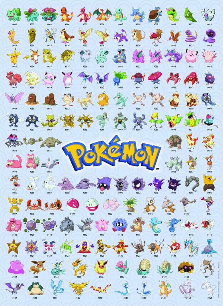 Ravensburger Puzzle Pokémon, 500 piese