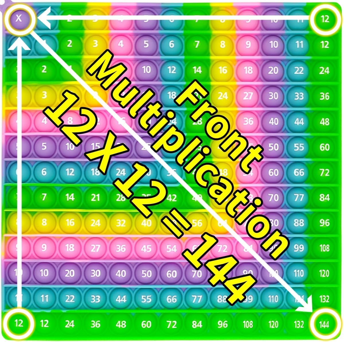 YIZHIXIANGQ Pop It Tabla Multiplicare Antistres