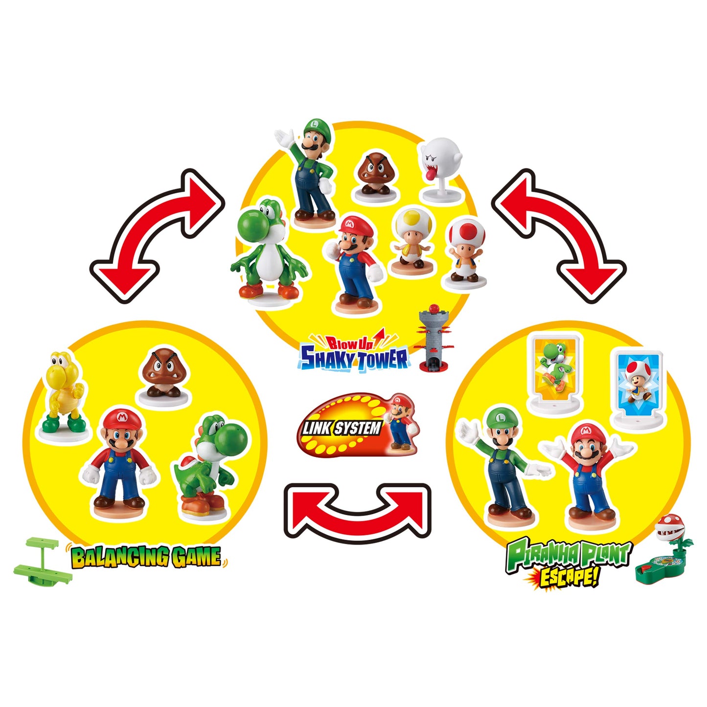 Joc de îndemânare EPOCH Games Super Mario 7357 - Evadarea plantei Piranha