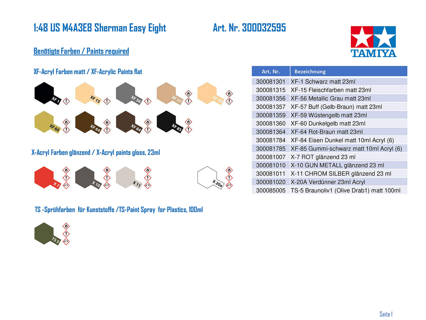 TAMIYA 32595 - 1:48 US M4A3E8 Sherman Easy Eight, Tanc kit plastic necolorat pentru modelism, hobby și bricolaj
