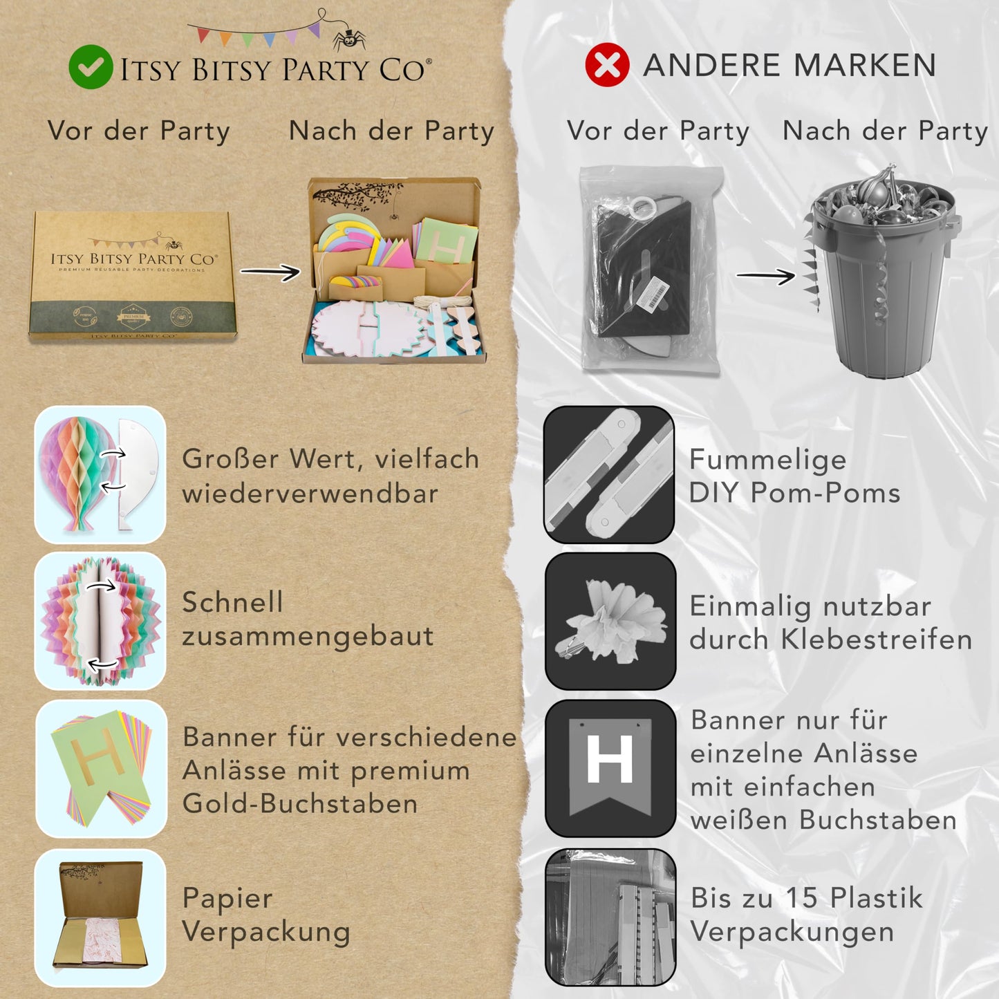 Itsy Bitsy Party Co Decorațiuni petrecere reutilizabile