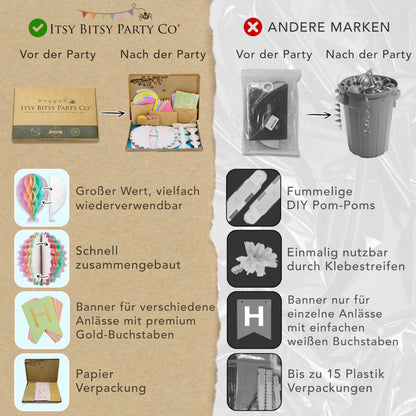 Itsy Bitsy Party Co Decorațiuni petrecere reutilizabile