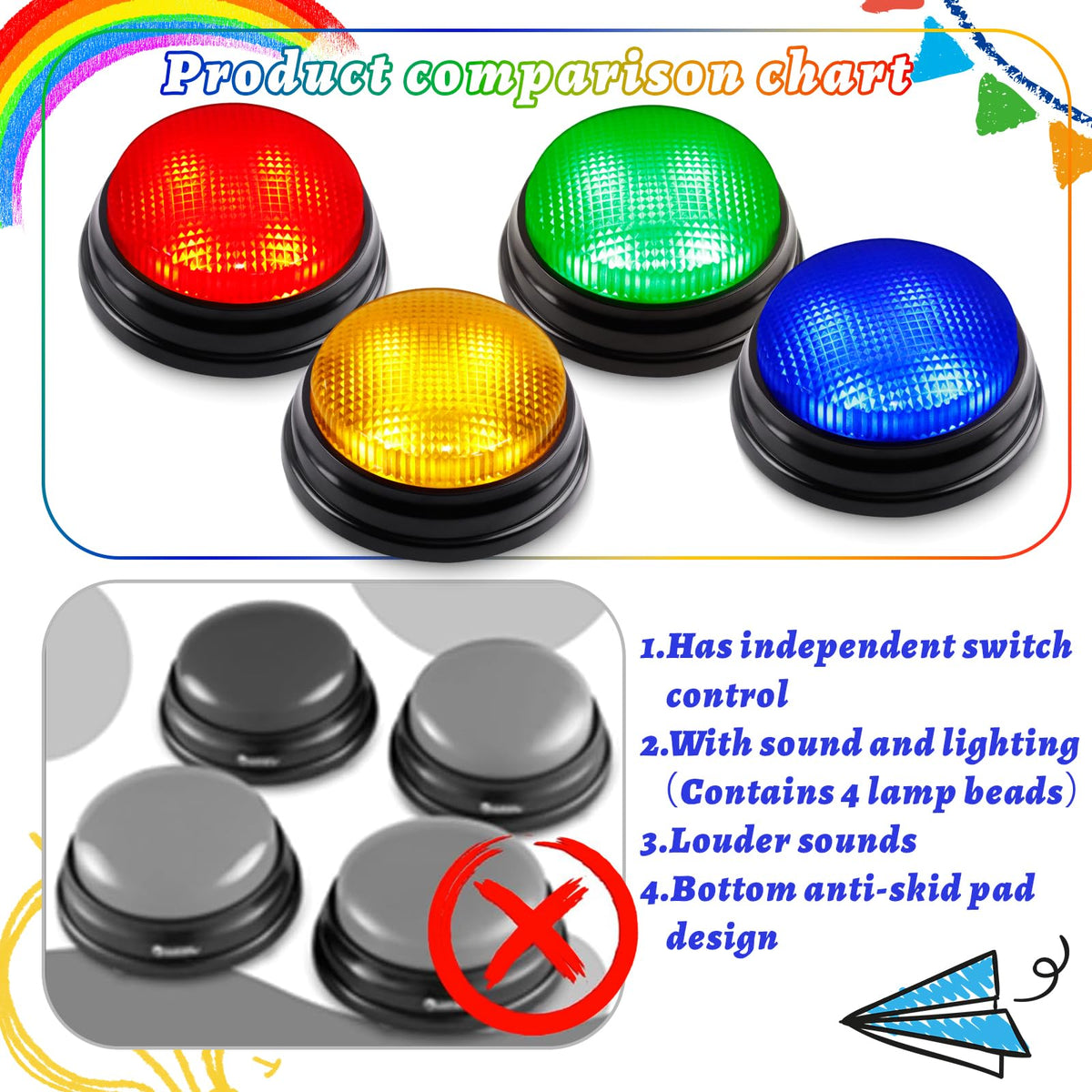 BEAN LIEVE GB-02 Set de buzzere pentru răspunsuri cu 4 sunete personalizate, sirenă, buzzer, laser și încărcare, pentru jocuri în clasă și acasă, set de 4, multicolor