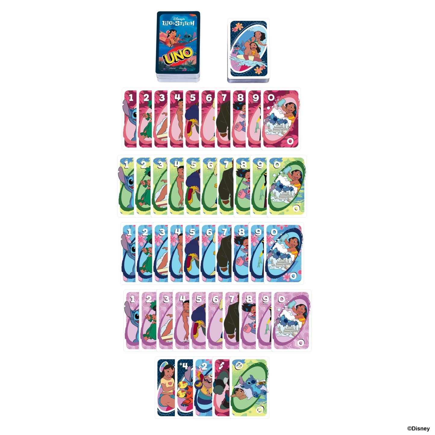 Joc de cărți Mattel Games UNO Disney Lilo și Stitch pentru copii, adulți și familii, bazat pe film, cu reguli incluse, JCC10