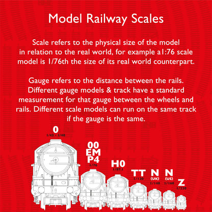 Hornby R8212 Stand Verificare Roți, OO Gauge